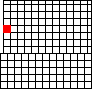 Small map of Bourbon County; click to change view