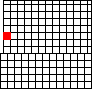 Small map of Bourbon County; click to change view