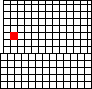 Small map of Bourbon County; click to change view