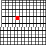 Small map of Bourbon County; click to change view