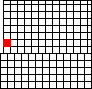 Small map of Bourbon County; click to change view