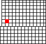 Small map of Bourbon County; click to change view