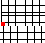 Small map of Bourbon County; click to change view