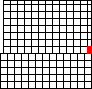 Small map of Bourbon County; click to change view