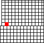 Small map of Bourbon County; click to change view