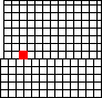 Small map of Bourbon County; click to change view