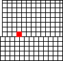 Small map of Bourbon County; click to change view