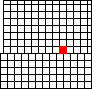 Small map of Bourbon County; click to change view