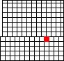 Small map of Bourbon County; click to change view