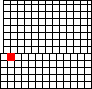 Small map of Bourbon County; click to change view