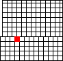Small map of Bourbon County; click to change view