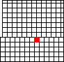 Small map of Bourbon County; click to change view