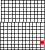 Small map of Coffey County; click to change view