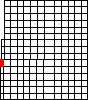 Small map of Chase County; click to change view