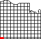 Small map of Douglas County; click to change view