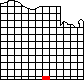 Small map of Douglas County; click to change view