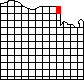 Small map of Douglas County; click to change view