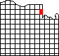 Small map of Douglas County; click to change view