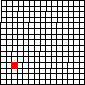 Small map of Ellis County; click to change view