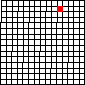 Small map of Ellis County; click to change view