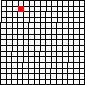 Small map of Ellis County; click to change view