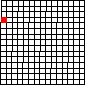 Small map of Ellis County; click to change view