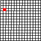 Small map of Ellis County; click to change view