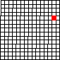 Small map of Ellis County; click to change view