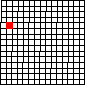 Small map of Ellis County; click to change view