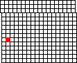 Small map of Ford County; click to change view