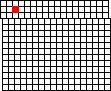 Small map of Ford County; click to change view