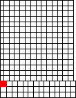 Small map of Hamilton County; click to change view