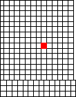 Small map of Hamilton County; click to change view