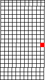 Small map of Lyon County; click to change view