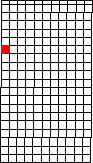 Small map of Lyon County; click to change view