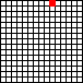 Small map of Russell County; click to change view