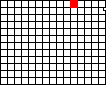Small map of Dickinson County; click to change view