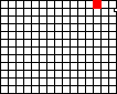 Small map of Dickinson County; click to change view