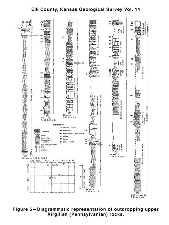 outcrops represent sections in eastern and central Elk County, R10E, R11E, and R12E