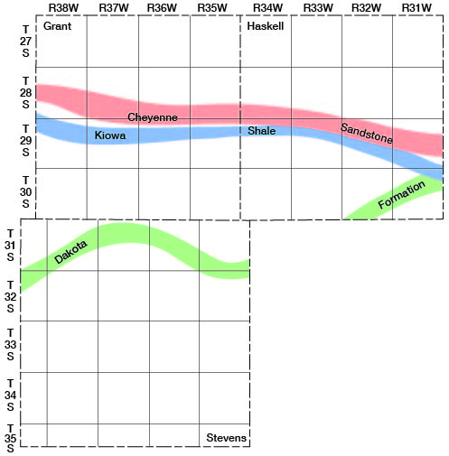 Kiowa, and Cheyenne formations end in mid Grant-Haskell; Dakota in Stevens