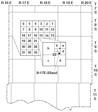 Well numbering system