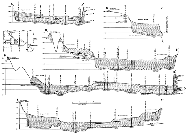 North-south cross sections across the two rivers in several areas.