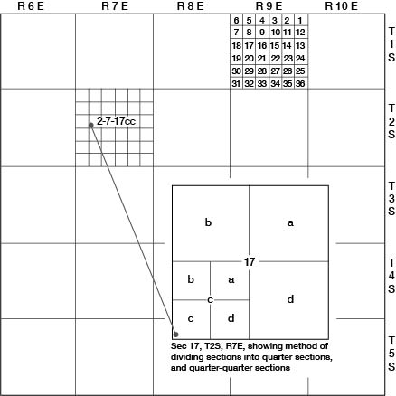 Index map of Marshall County