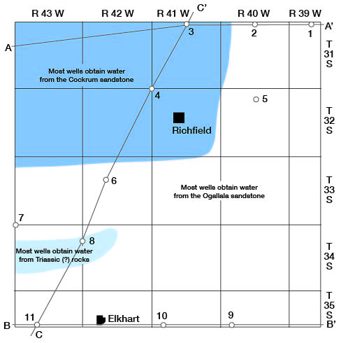 NW corner wells draw from Cockrum; SW has small area drawing from Triassic (?); rest draw from Ogallala