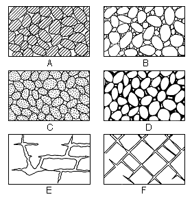 porosity can be created in rocks through several methods