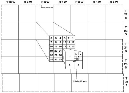 description of well numbering system