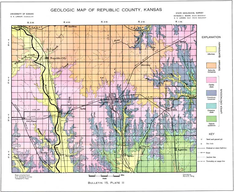 Color geologic map of Republic County.