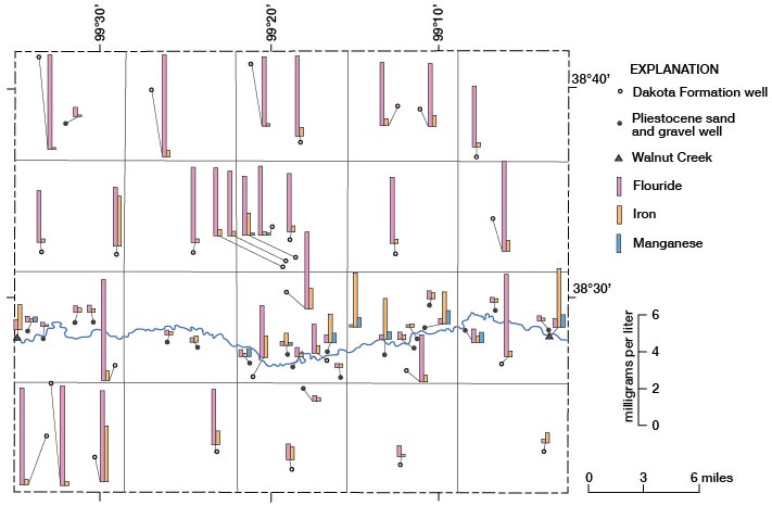 Consistantly high fluoride values except in far SE; iron higher in west and in the sample from the creek; manganese not shown except in samples along creek.