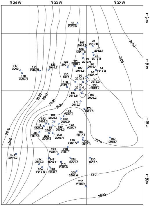 water table lowest in west; has dropped in south-central area