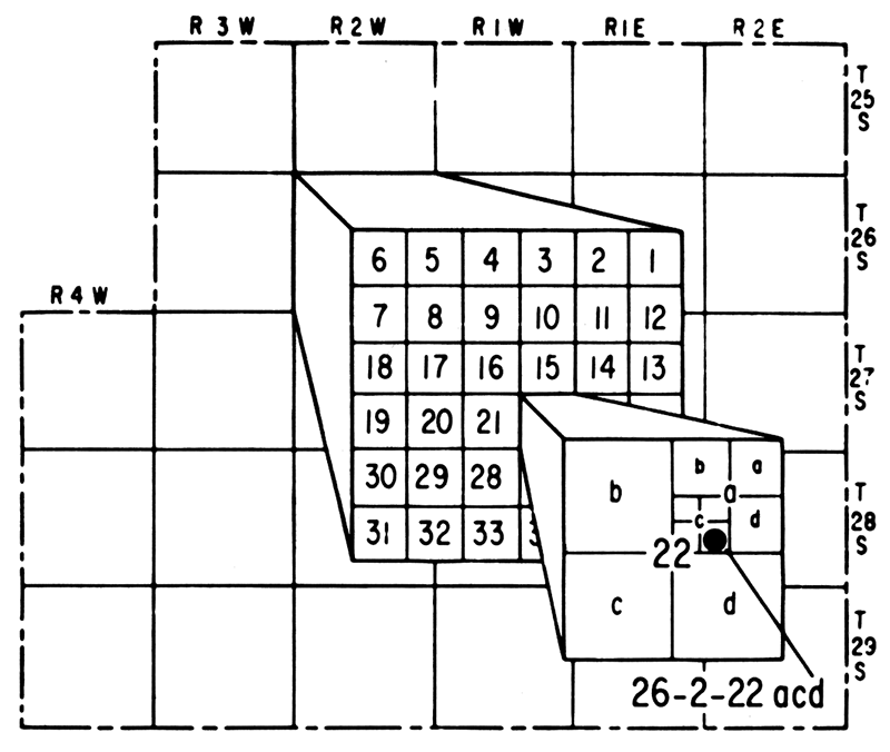 Outline map of Sedgwick County, Kansas, illustrating the well-numbering system used in this report.